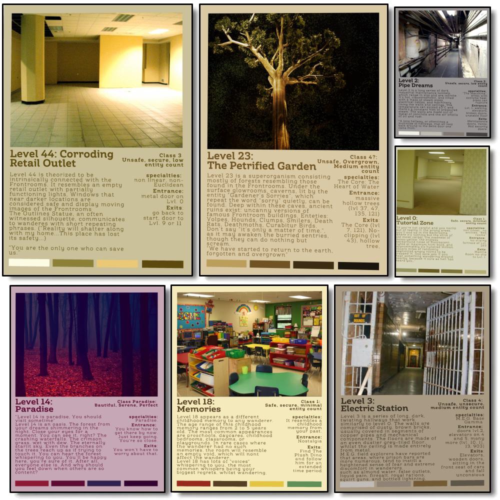 Horror Game The B-Backrooms Po - Interior Design Poster incelemesi ve fiyatı