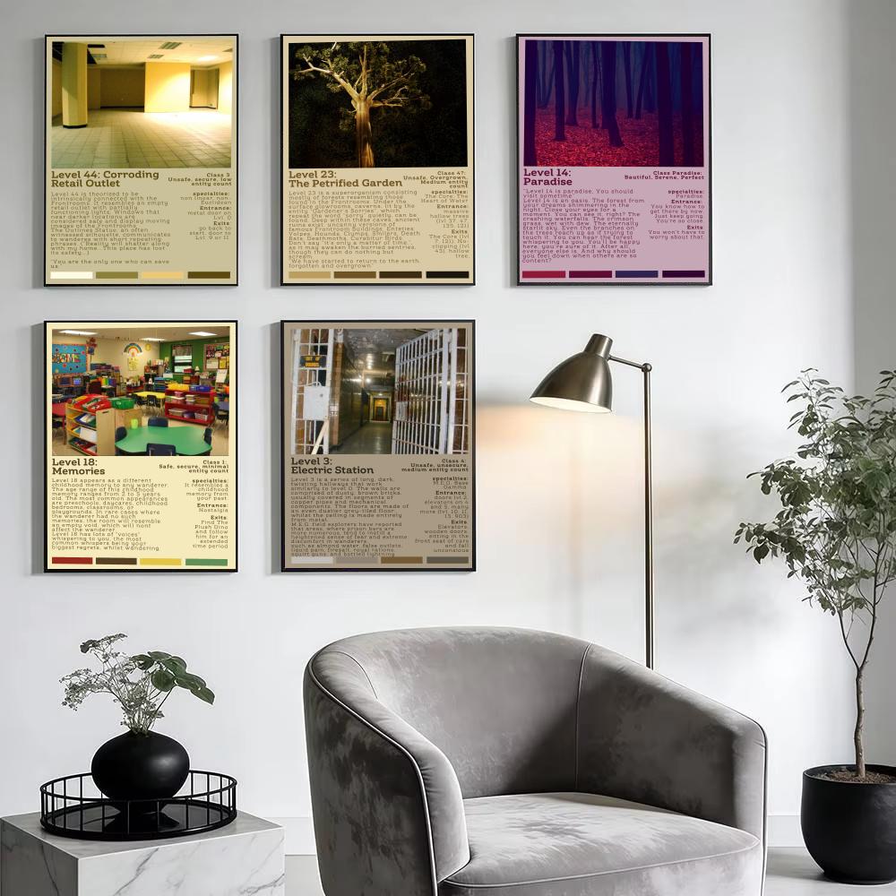 Horror Game The B-Backrooms Po - Interior Design Poster incelemesi ve fiyatı