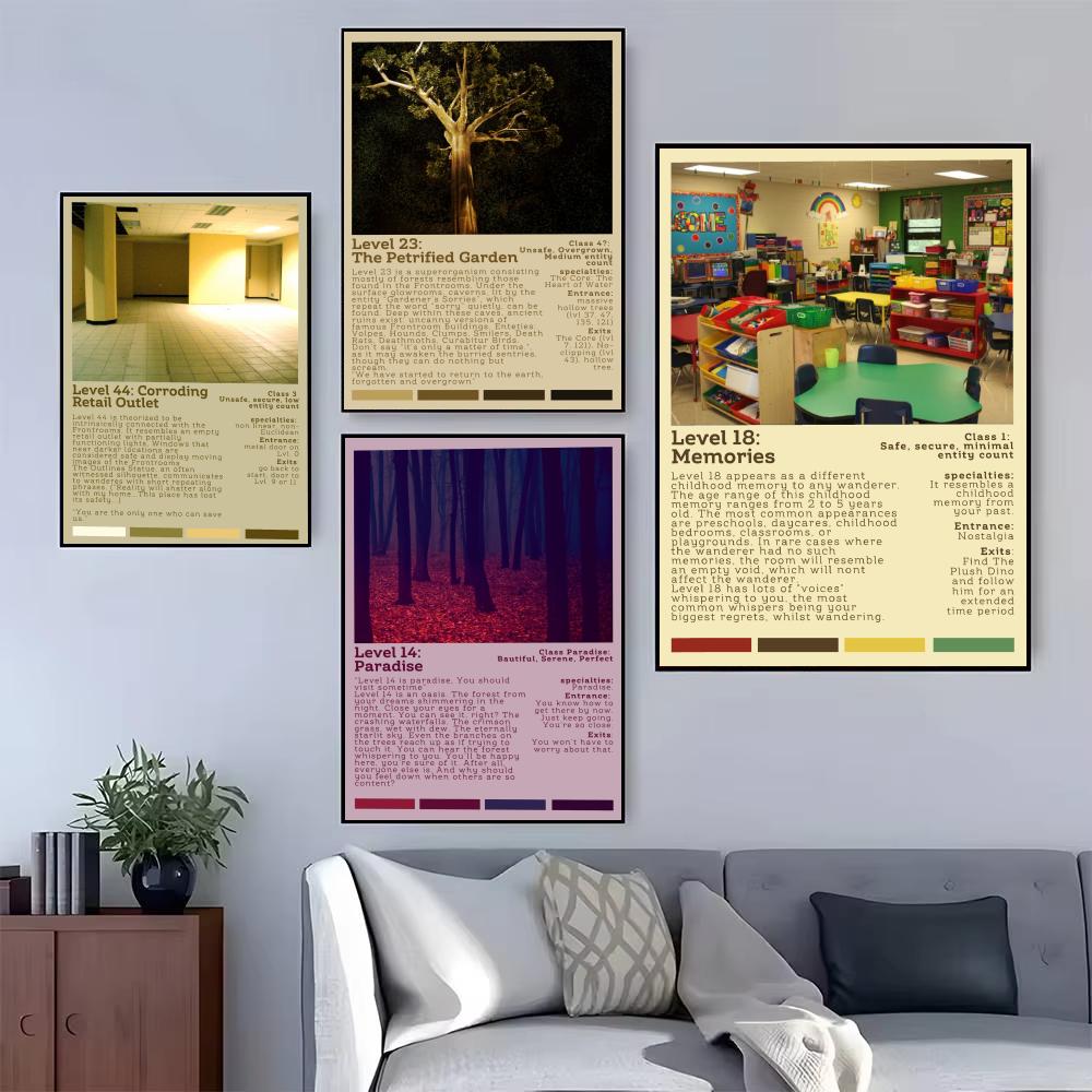 Horror Game The B-Backrooms Po - Interior Design Poster incelemesi ve fiyatı