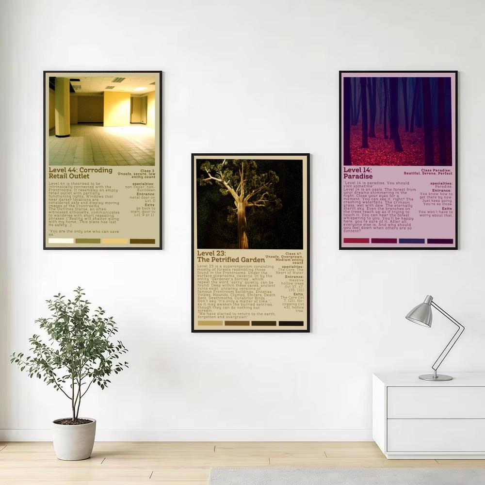 Horror Game The B-Backrooms Po - Interior Design Poster incelemesi ve fiyatı