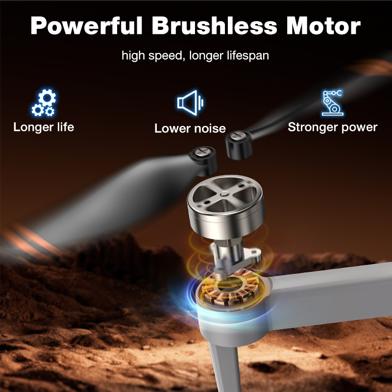 NEW Hot L017 Pro Drone Brushle - Interior Design Game incelemesi ve fiyatı